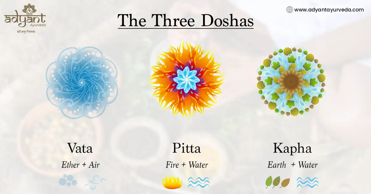 Read more about the article AYURVEDA DOSHAS: THE COMPLETE GUIDE TO THE THREE DOSHAS