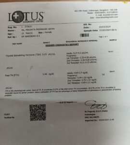 HYPOTHYROIDISM report before treatment