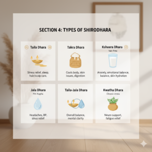 Types of Shirodhara